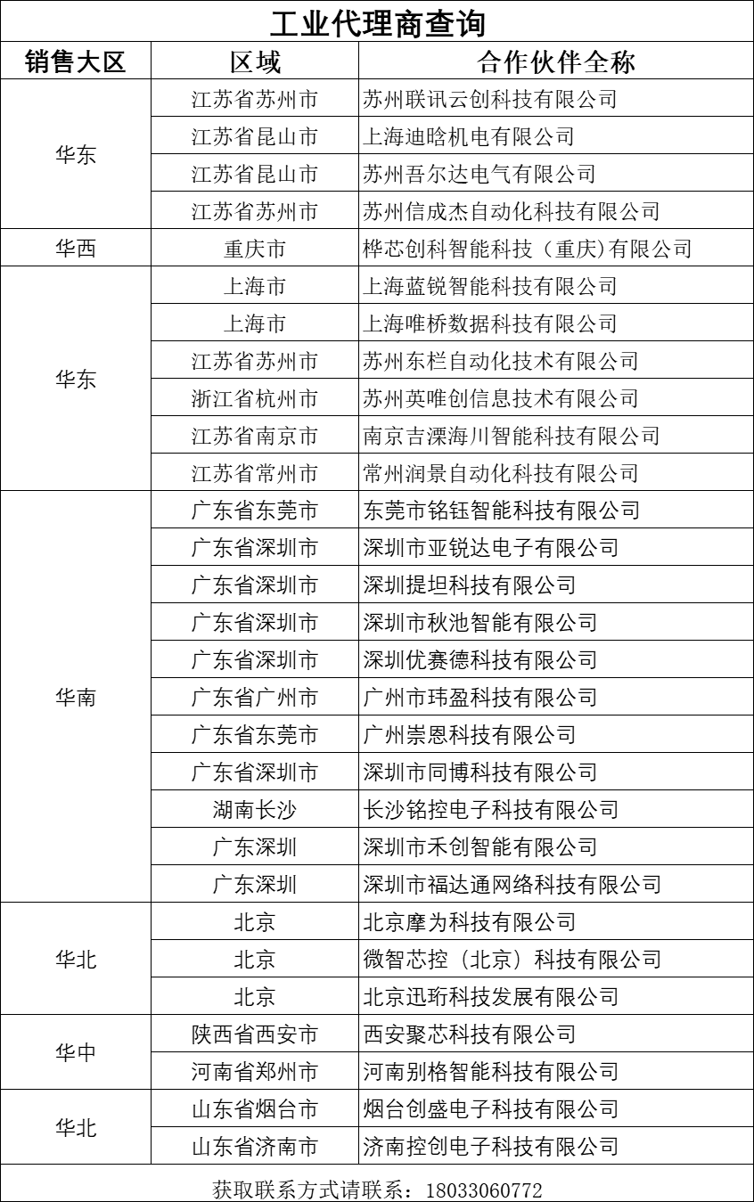 1757927942499313.png 代理商查查.png